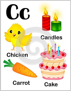 Alphabet letter C pictures