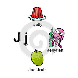 Alphabet Letter J-jackfruit,jelly,jellyfish