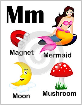 Alphabet letter M pictures