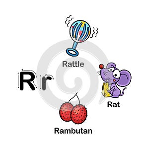 Alphabet Letter R-rat,rattle,rambutan