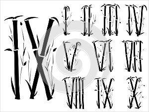 Alphabet(numerals) font in asian style. photo