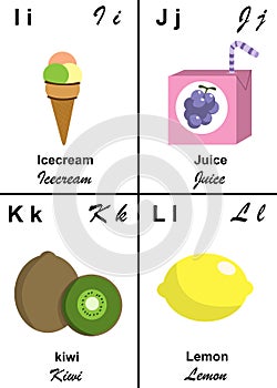 Alphabet table letter from I to L