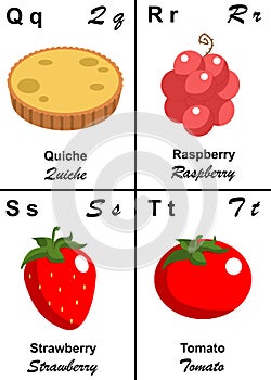 Alphabet table letter from Q to T