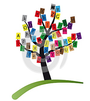 Alphabet tree