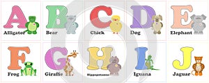 Alphabet Zoo, funny plush animals. English alphabet letters from