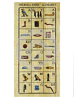 Alphabetical papyrus