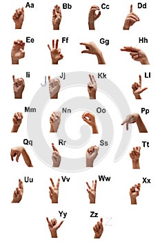 Alphbet ASL kid spelling hand american sign language photo