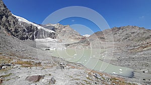Alpine glacier that ends in a glacial lake globale warming