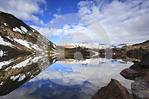 Alpine lake in California mountains