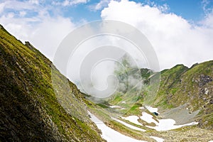 alpine landscape in summer