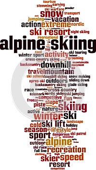 Alpine skiing word cloud
