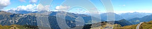 Alps High Altitude Panorama