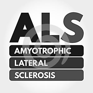 ALS - Amyotrophic Lateral Sclerosis acronym