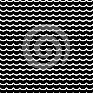 Alternating pattern of wavy white lines on a black background.