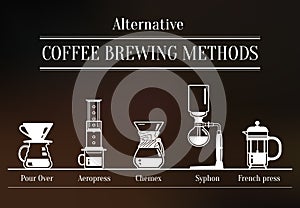 Alternative coffee brewing methods