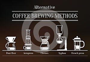 Café industria cervecera métodos 