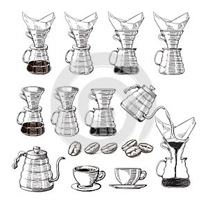 Alternative coffee pour-over maker icon. device for brewing coffee