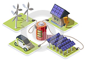 Alternative energy sources are charging car, house, battery