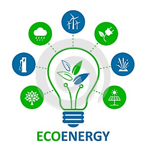 Alternative energy sources. Renewable energy, nature power symbols Ã¢â¬â vector