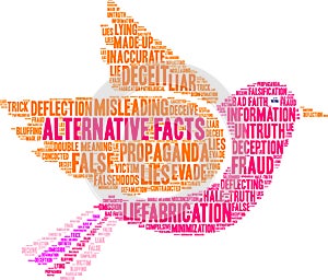 Alternative Facts Word Cloud