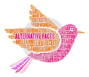 Alternative Facts Word Cloud