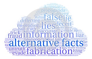 Alternative Facts Word Cloud