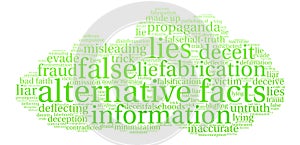 Alternative Facts Word Cloud