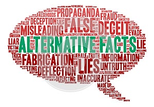 Alternative Facts Word Cloud