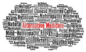 Alternative medicine word cloud