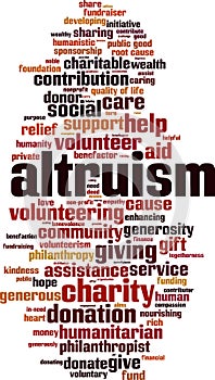 Altruism word cloud