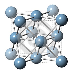 Aluminium aluminum metal, crystal structure.