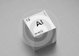 Aluminium element symbol, from periodic table on white cube on milimeter paper