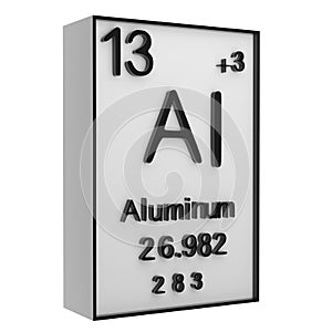 Aluminum,Phosphorus on the periodic table of the elements on white blackground,history of chemical elements, represents the atomic