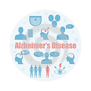 Alzheimer`s disease