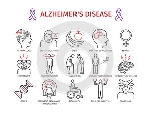 Alzheimer`s disease and dementia. Symptoms, Treatment.