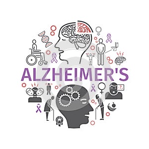 Alzheimer`s disease and dementia. Symptoms, Treatment. Line icons set. Vector banner.