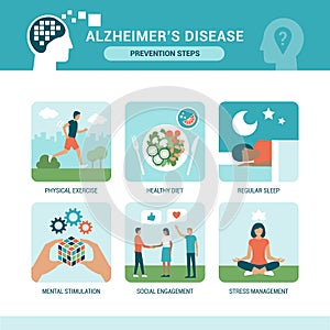 Alzheimer`s disease prevention steps infographic