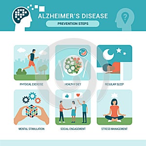 Alzheimer`s disease prevention steps infographic photo