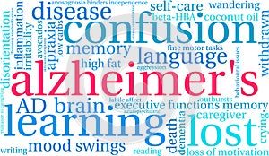 Alzheimer`s Word Cloud