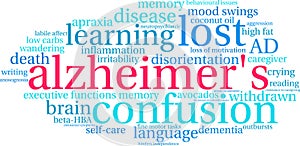 Alzheimer`s Word Cloud