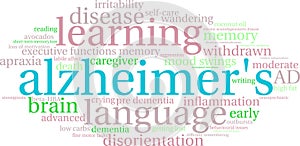 Alzheimer`s Word Cloud