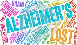 Alzheimer`s Word Cloud