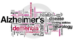 Alzheimers