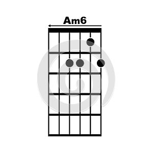 Am6 guitar chord icon