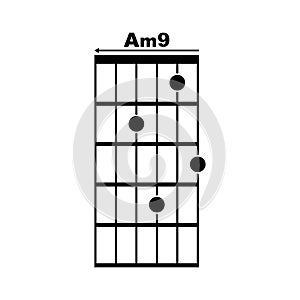 Am9 guitar chord icon