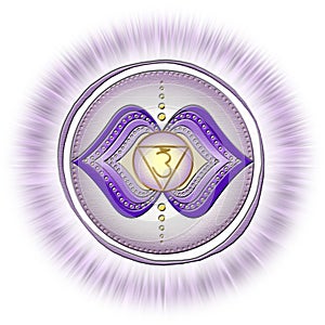 Chakra Symbols, Third Eye Chakra - AJNA - Intuition, Lucidity, Meditation, Trust - `I SEE` photo