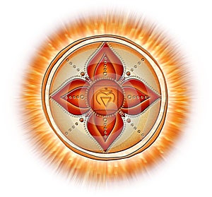 Chakra Symbols, Root Chakra - MULADHARA - Energy, Stability, Comfort, Safety - `I AM` photo