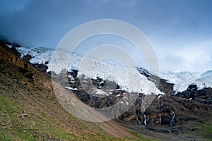 Amazing Karola Glacier in Tibetï¼Œ China