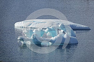 The amazing landcape of Antarctica