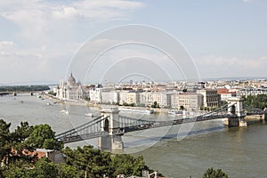 Amazing view of the most beautiful bridge in the most beautiful